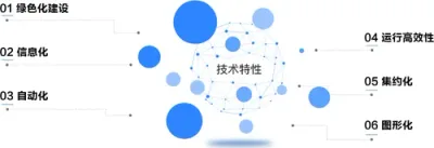 华南腾飞科技服务优势