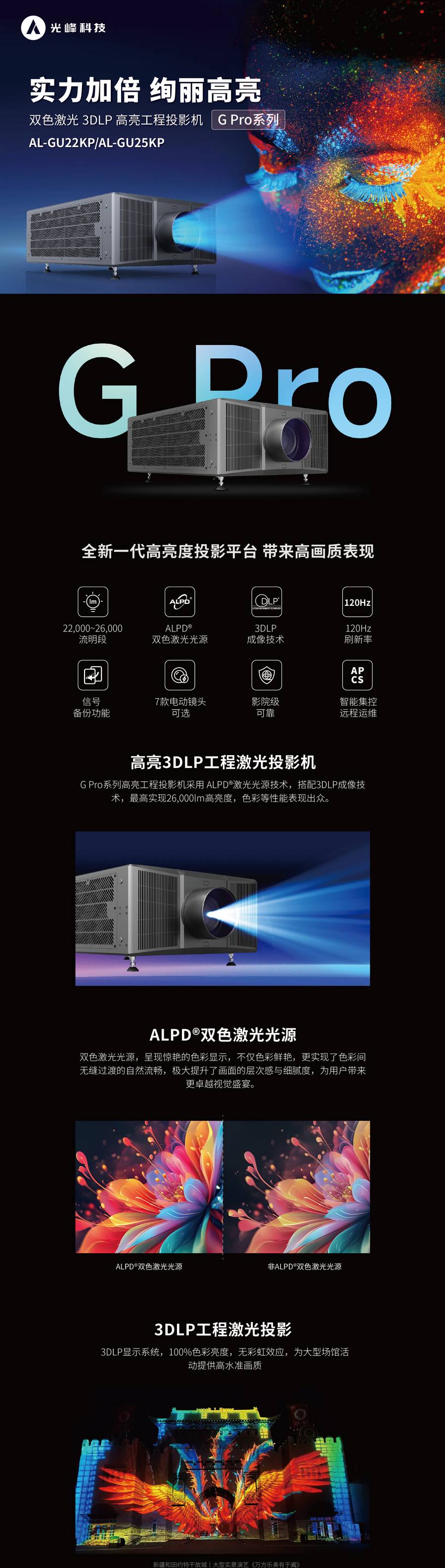 光峰AL-GU25KP 规格参数1