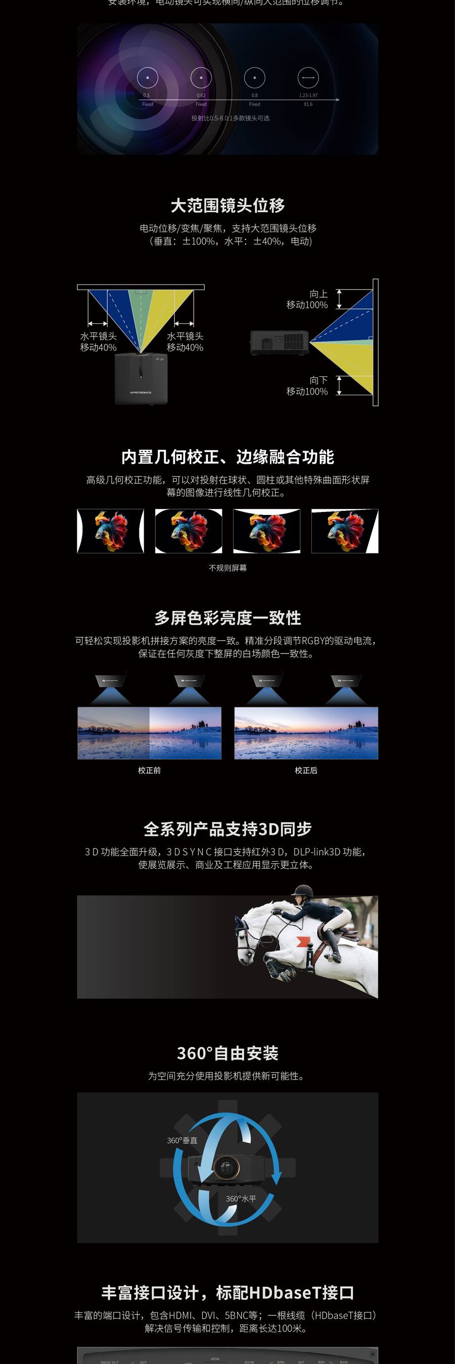 光峰AL-FU705 规格参数2