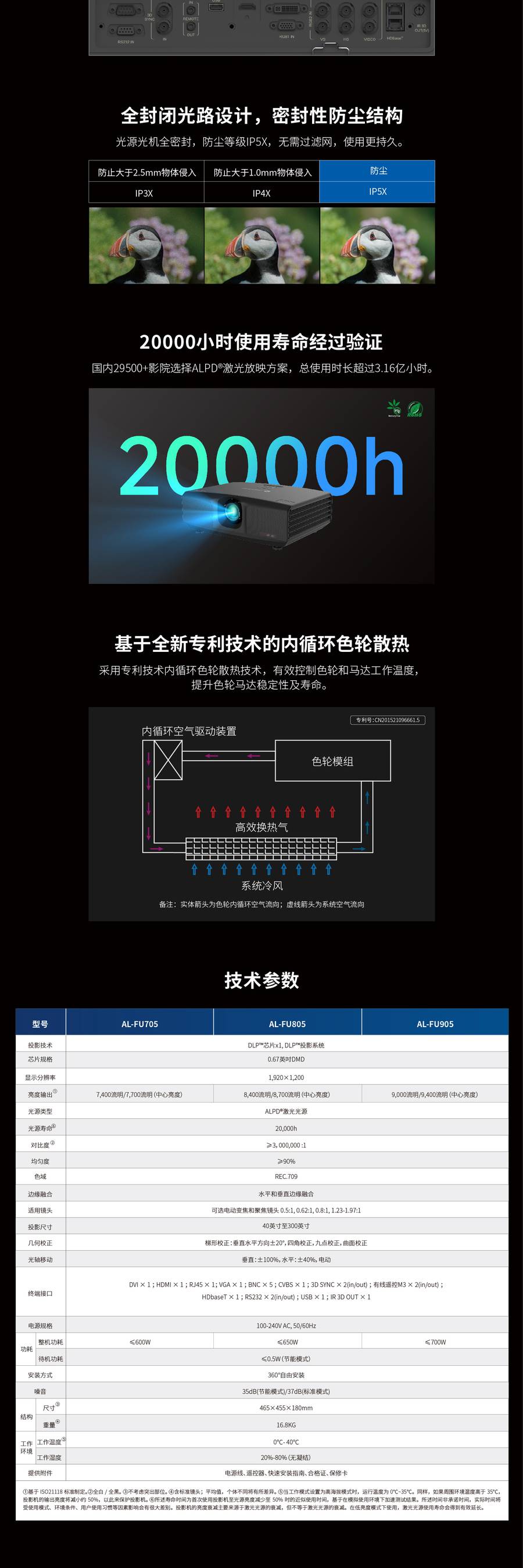 光峰AL-FU705 规格参数3
