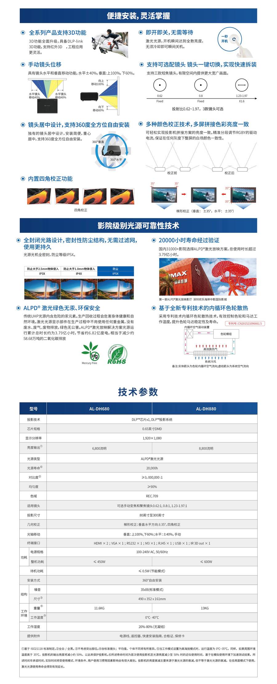 光峰AL-DH880 规格参数2