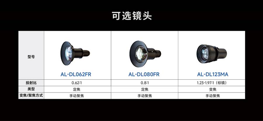 光峰AL-DH760 规格参数2