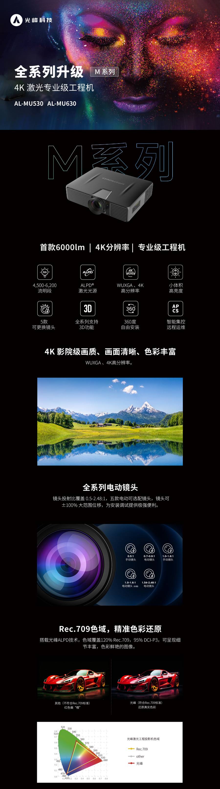 光峰AL-MU630 规格参数1