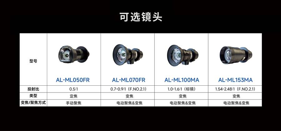 光峰AL-MK625 规格参数2