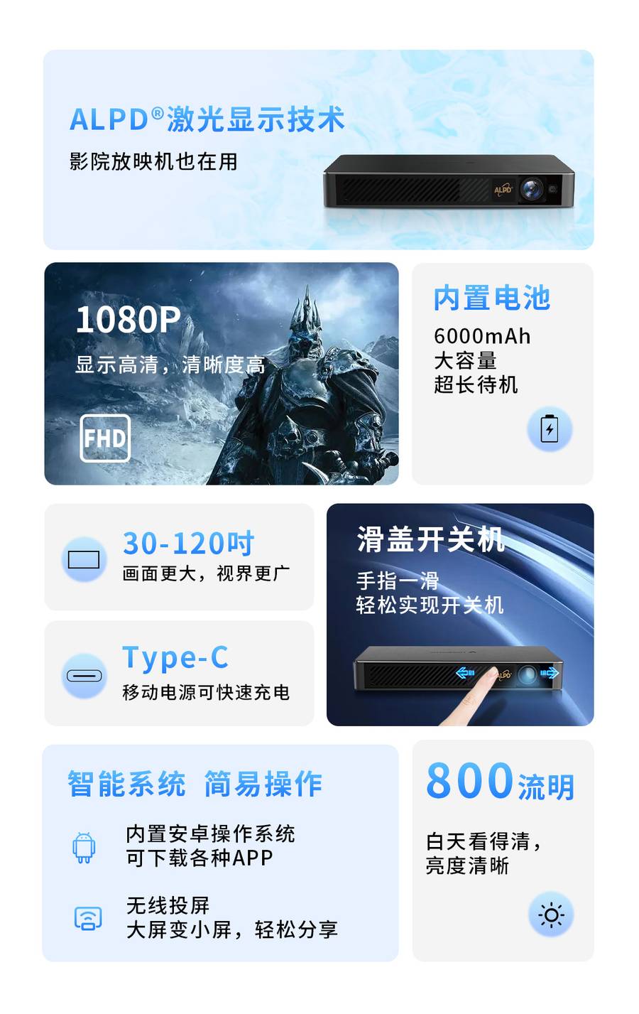 光峰AL-H400系列 规格参数3