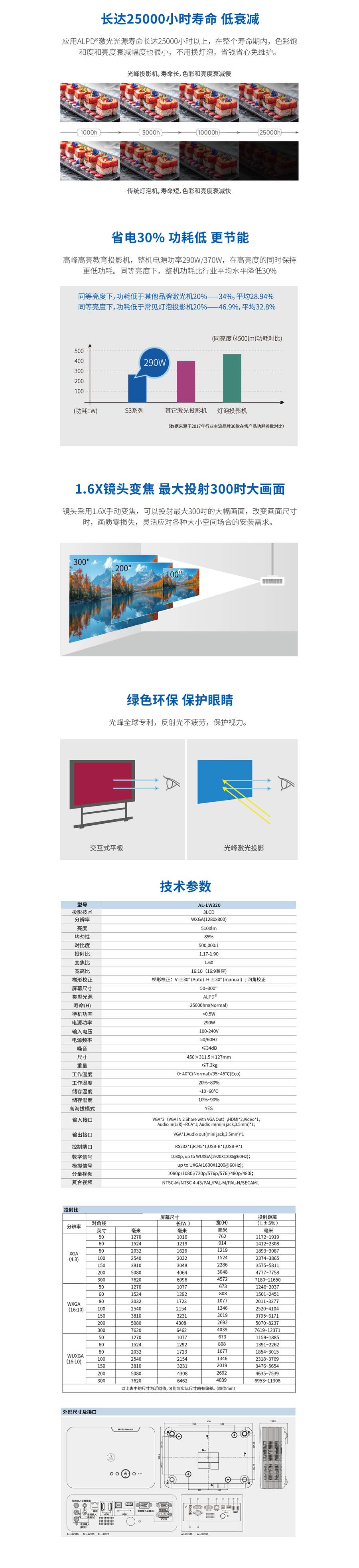 光峰AL-LW320 规格参数2