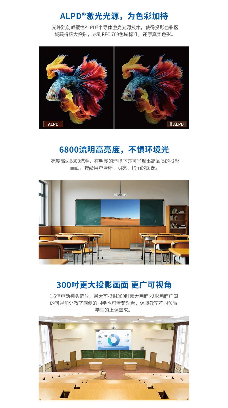 光峰AL-DFH725 规格参数2