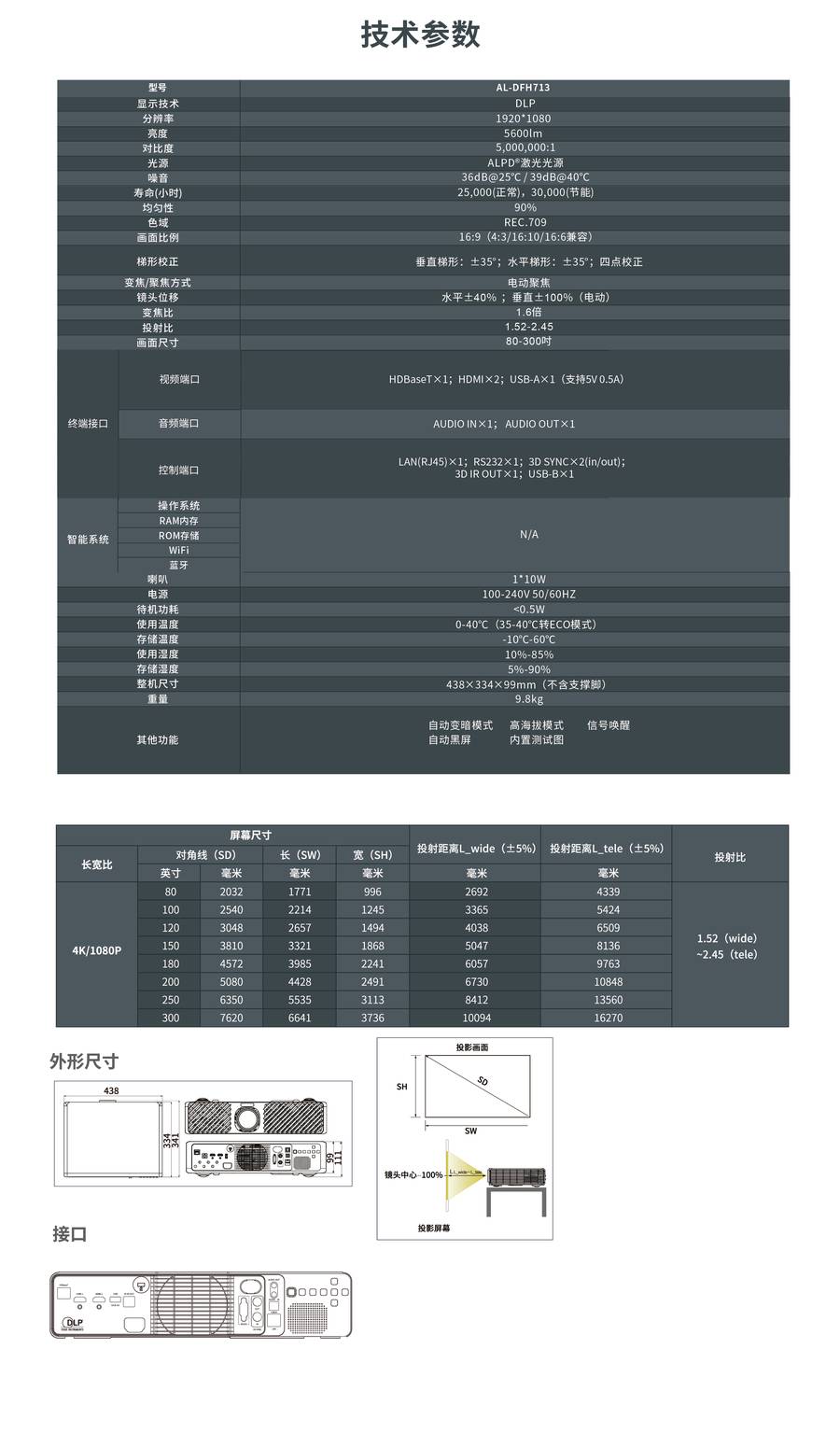 光峰AL-DFH713 规格参数3