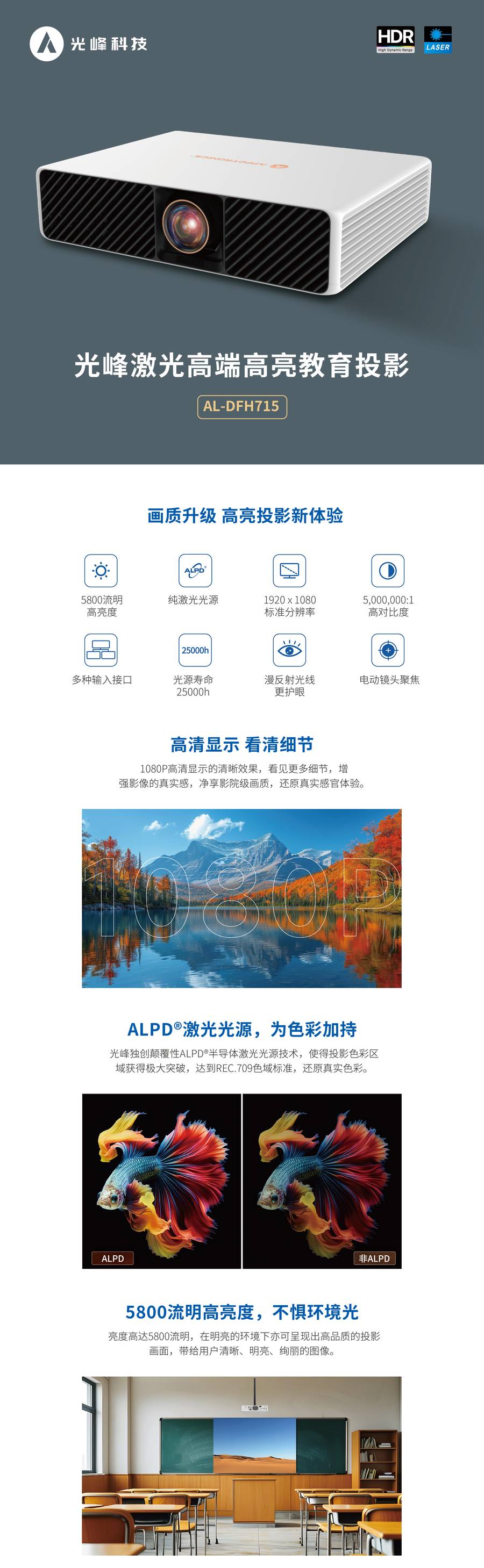 光峰AL-DFH715 规格参数1