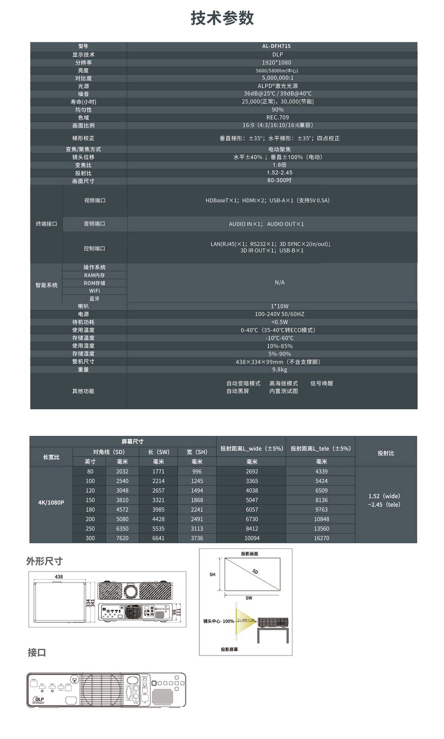 光峰AL-DFH715 规格参数3