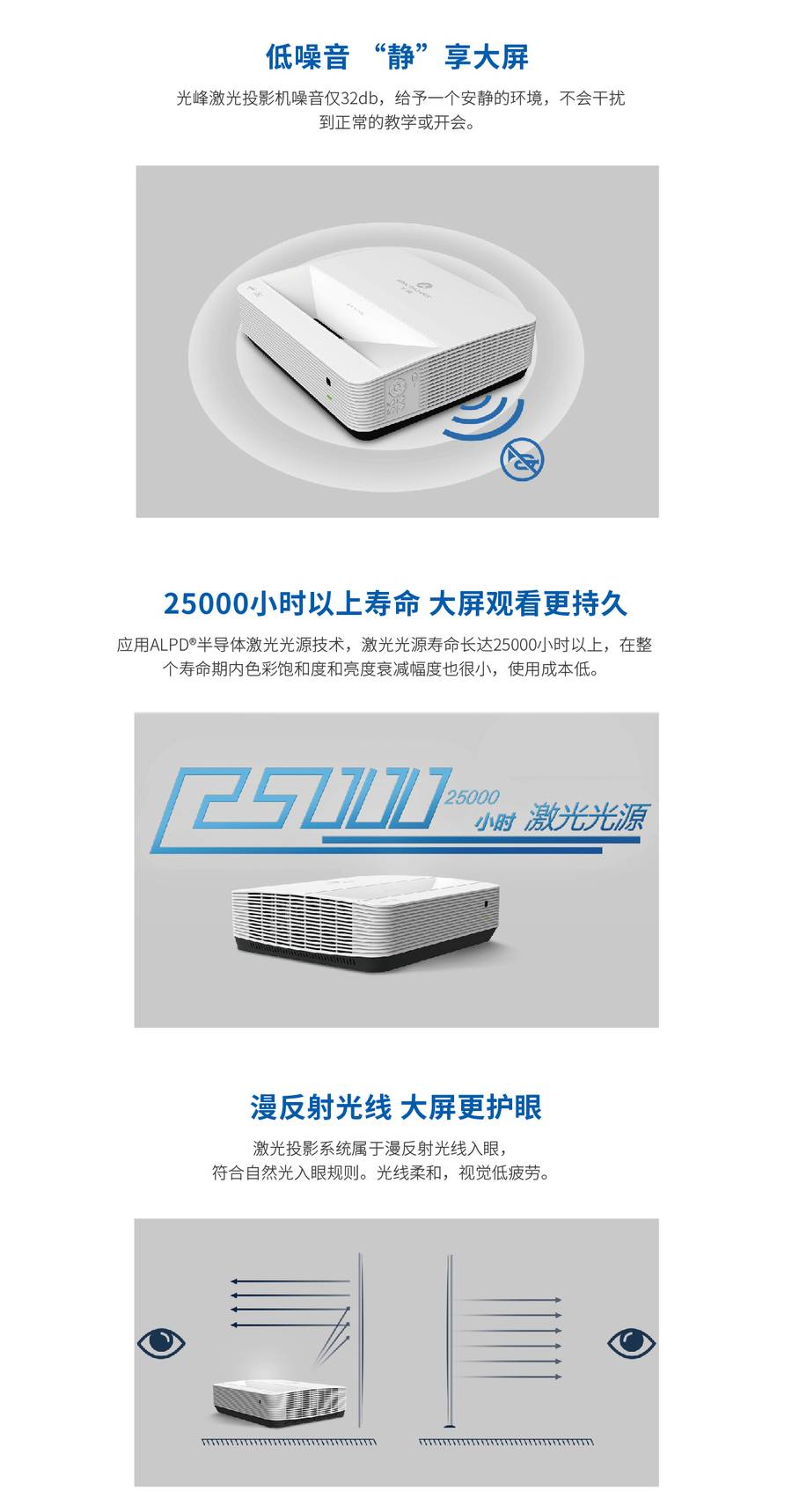 光峰AL-DUH620 规格参数2