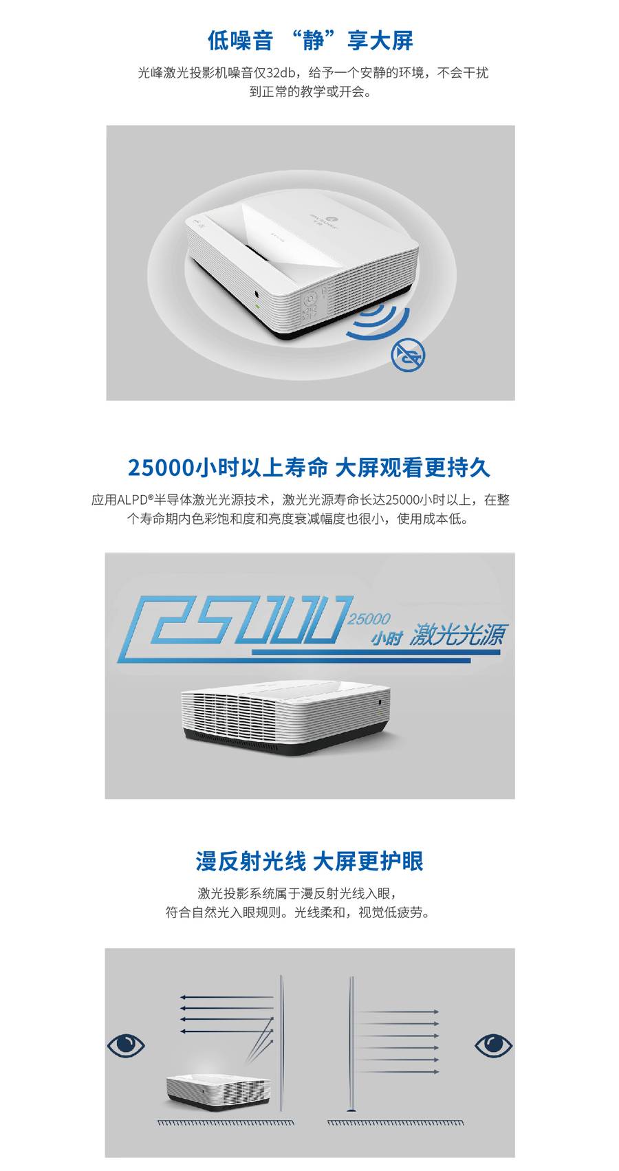 光峰AL-DUH630 规格参数2