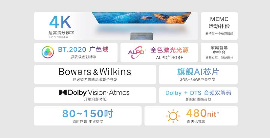 光峰光峰B300全色4K激光家庭影院 规格参数2