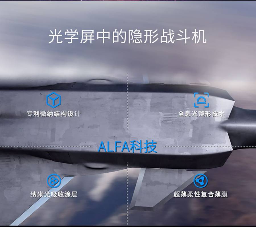 光峰FABULUS 100英寸柔性菲涅尔波导屏 规格参数2