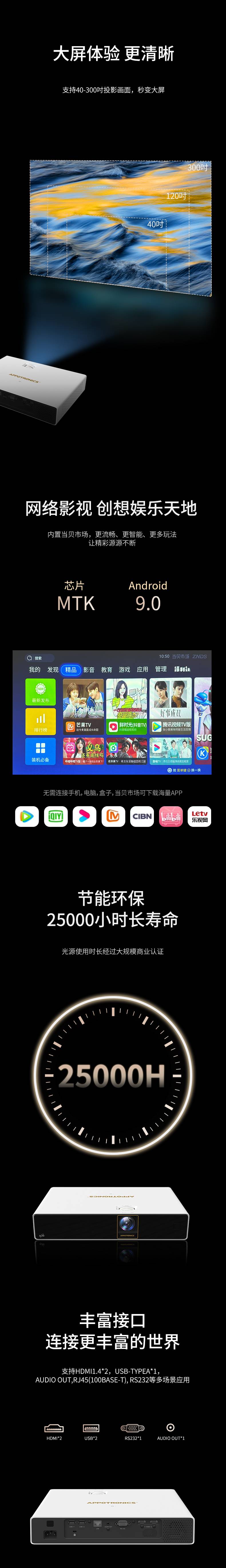 光峰AL-U360 规格参数3