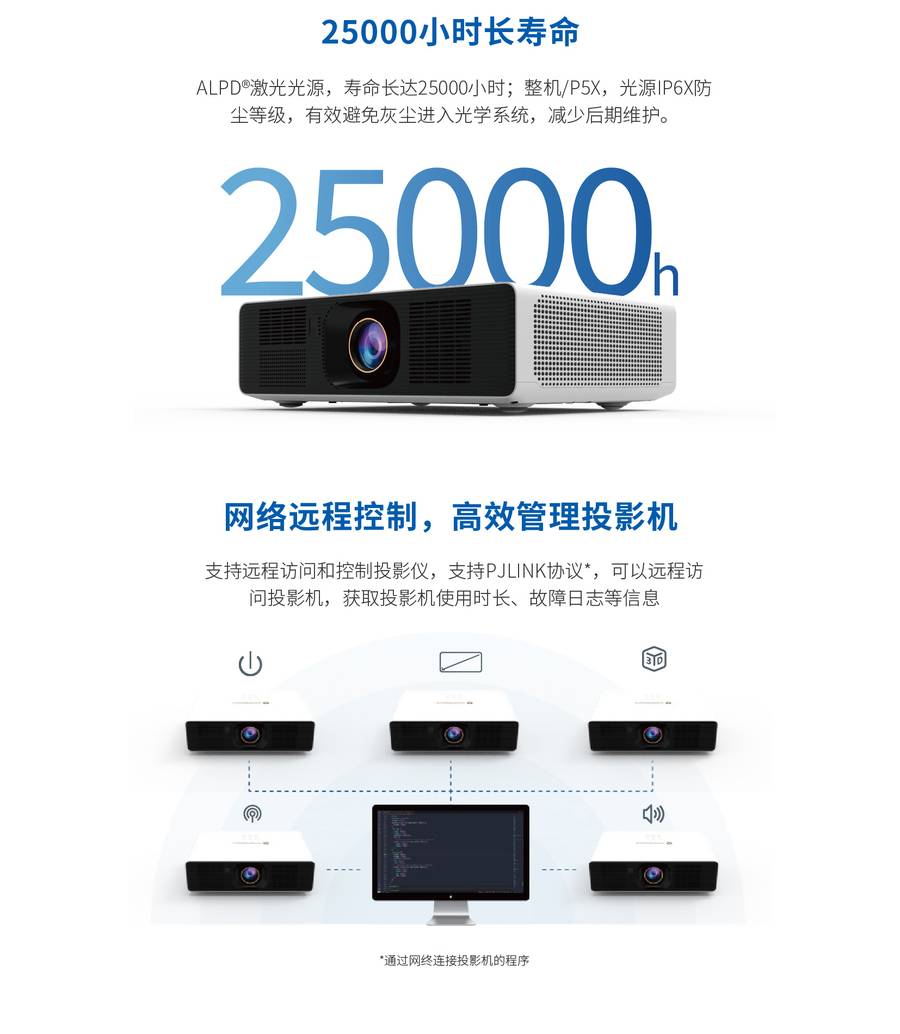 光峰AL-LU510 规格参数3