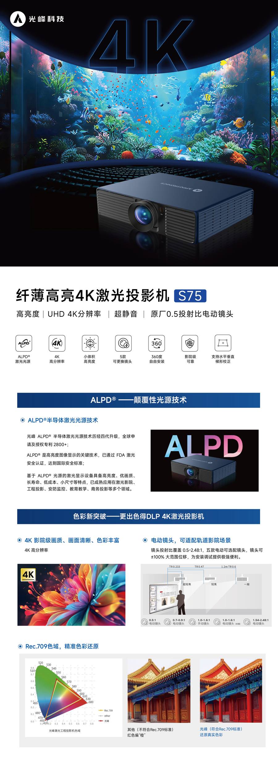 光峰S75 规格参数1