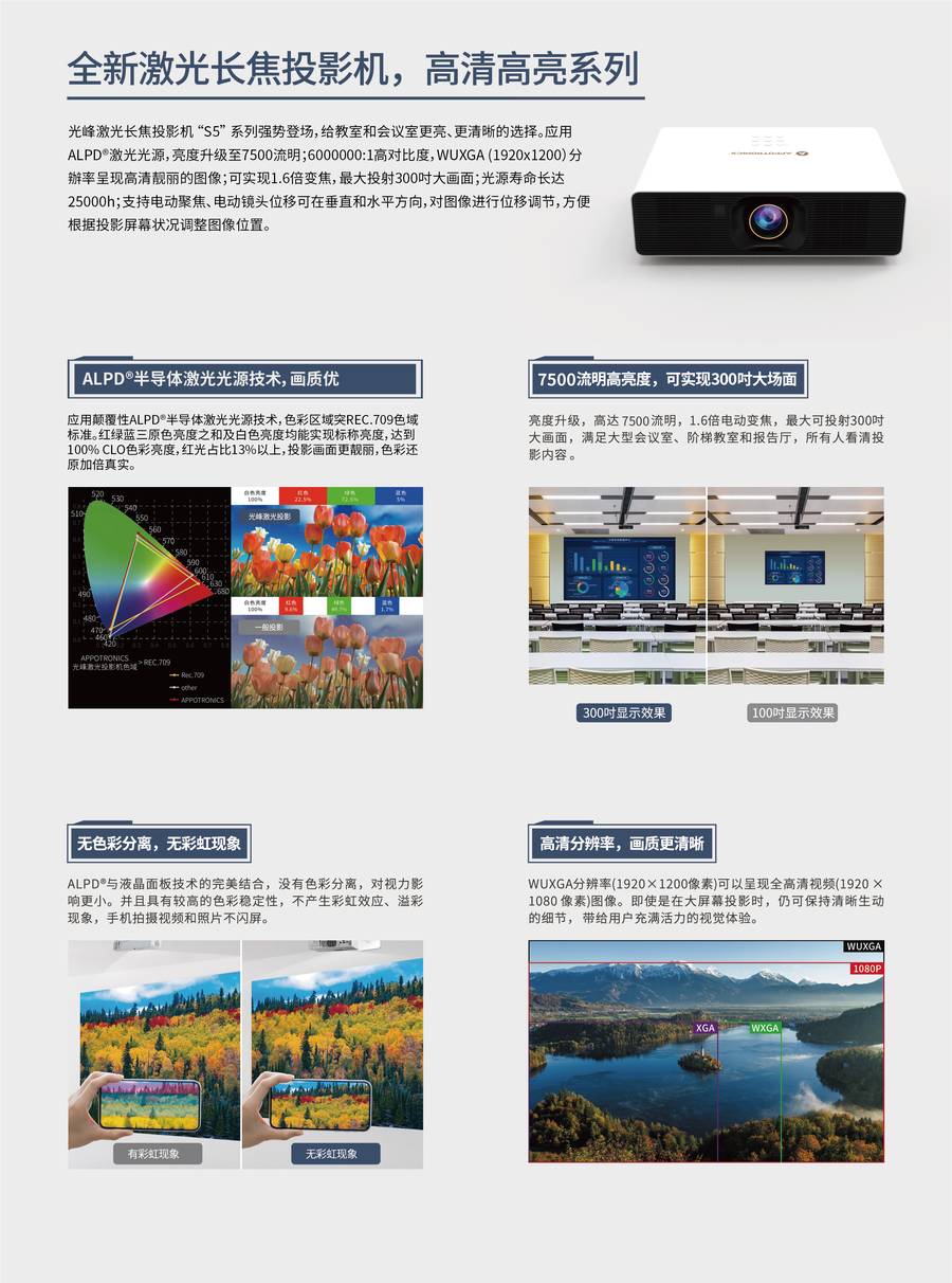 光峰AL-LU525 规格参数2
