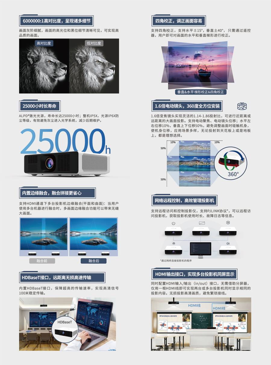 光峰AL-LU525 规格参数3