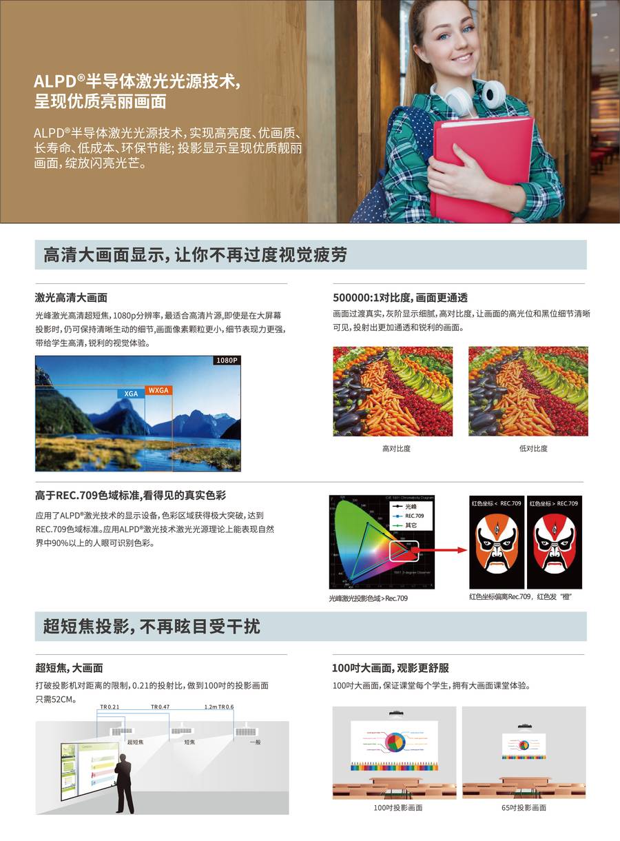 光峰AL-UH528 规格参数2