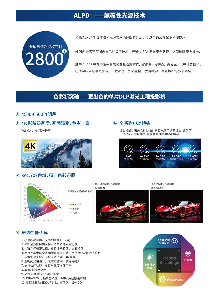 光峰AL- MU625 规格参数2
