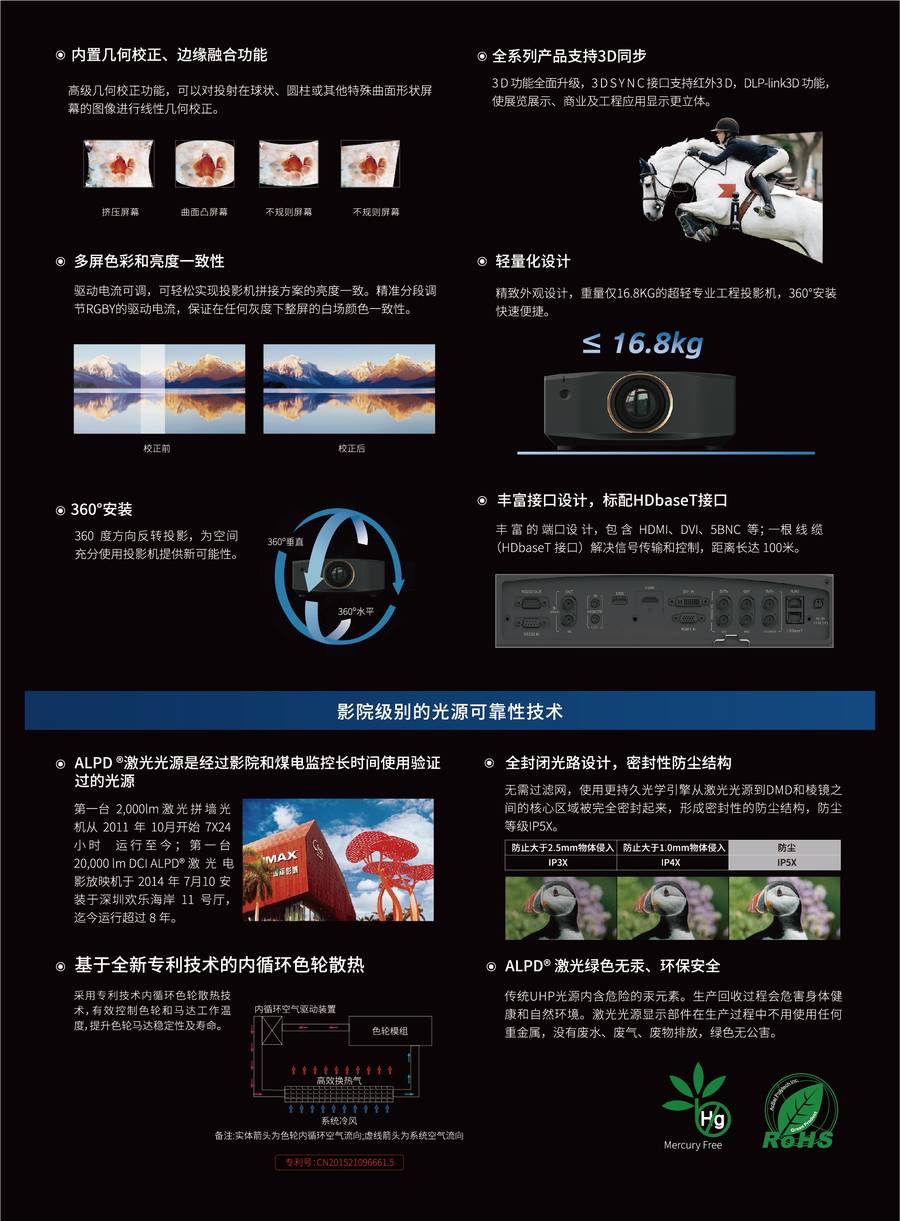 光峰AL-FU715 规格参数3
