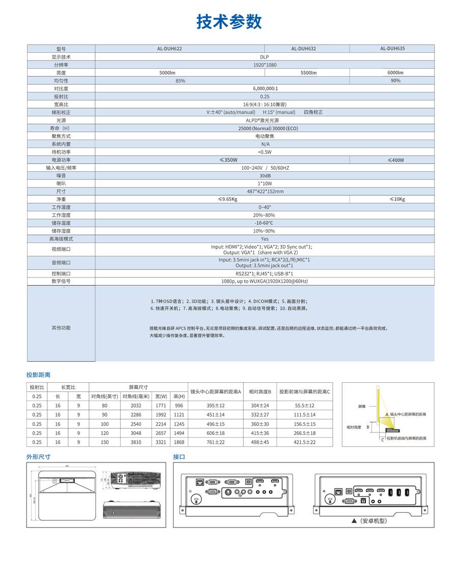 光峰AL-DUH632 规格参数3