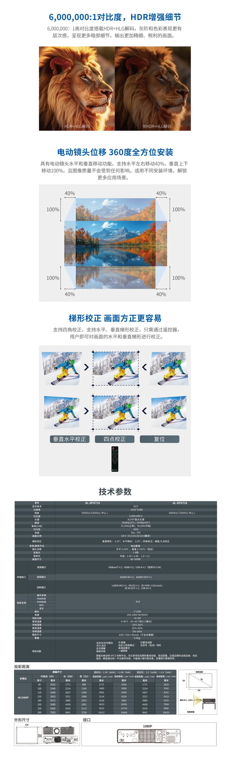 光峰AL-DFH728 规格参数2