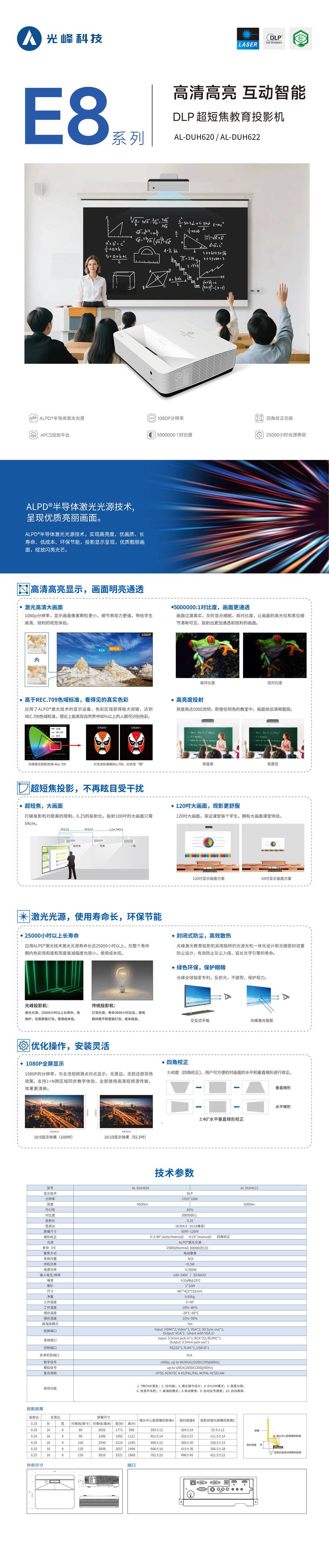 光峰AL-DUH620 规格参数1