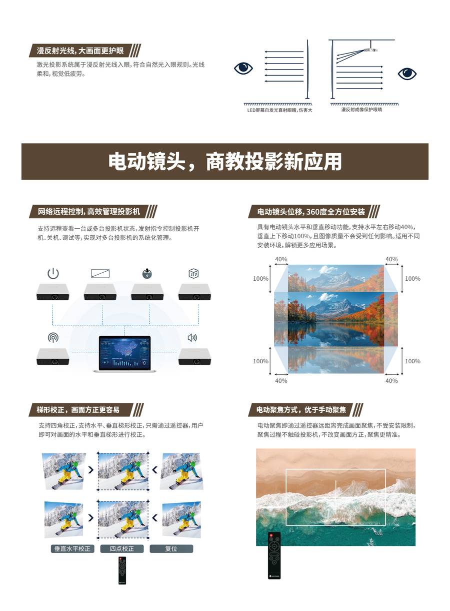 光峰AL-F450 规格参数3