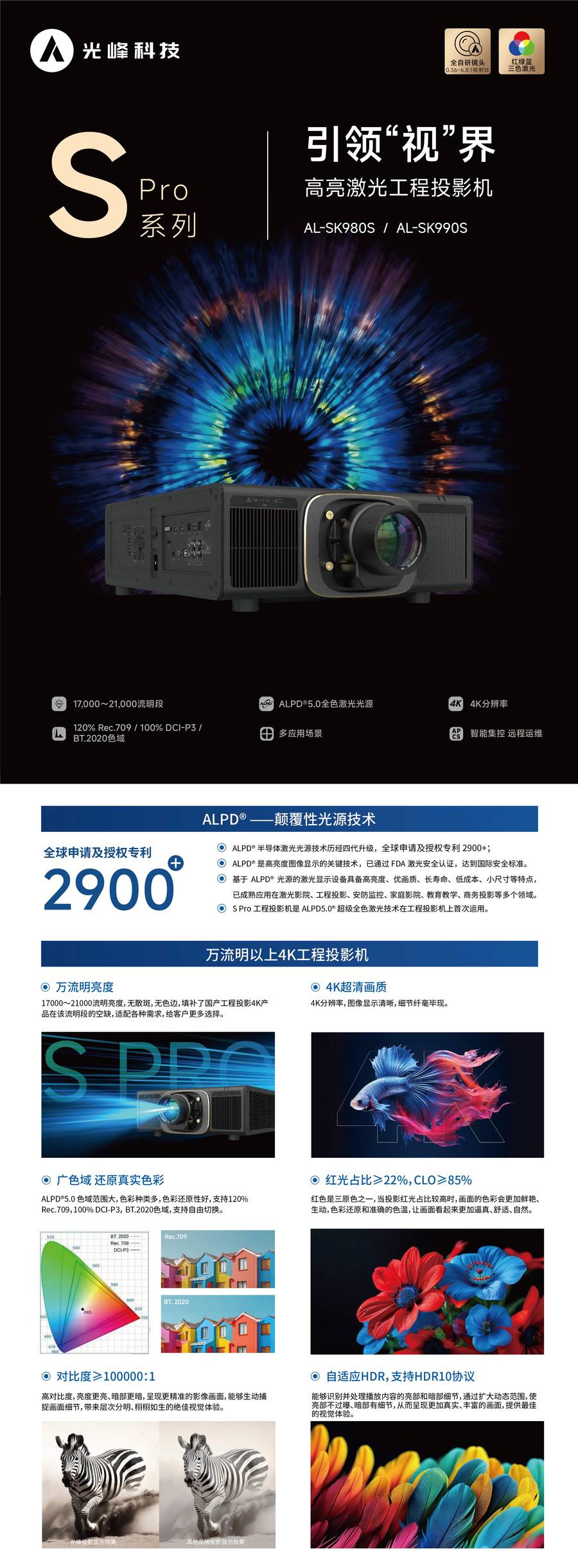 光峰AL-SK980S 规格参数1