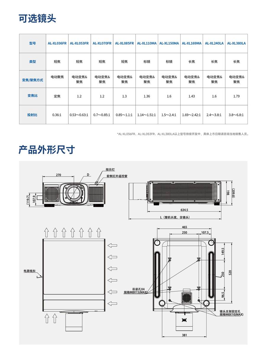 光峰AL-SK980S 规格参数3
