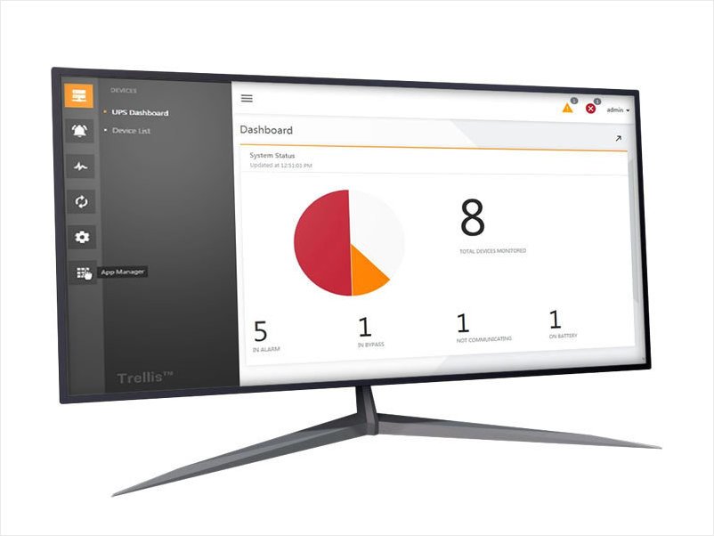 数据可视化平台 | Vertiv Power Insight UPS监控软件 集中管理