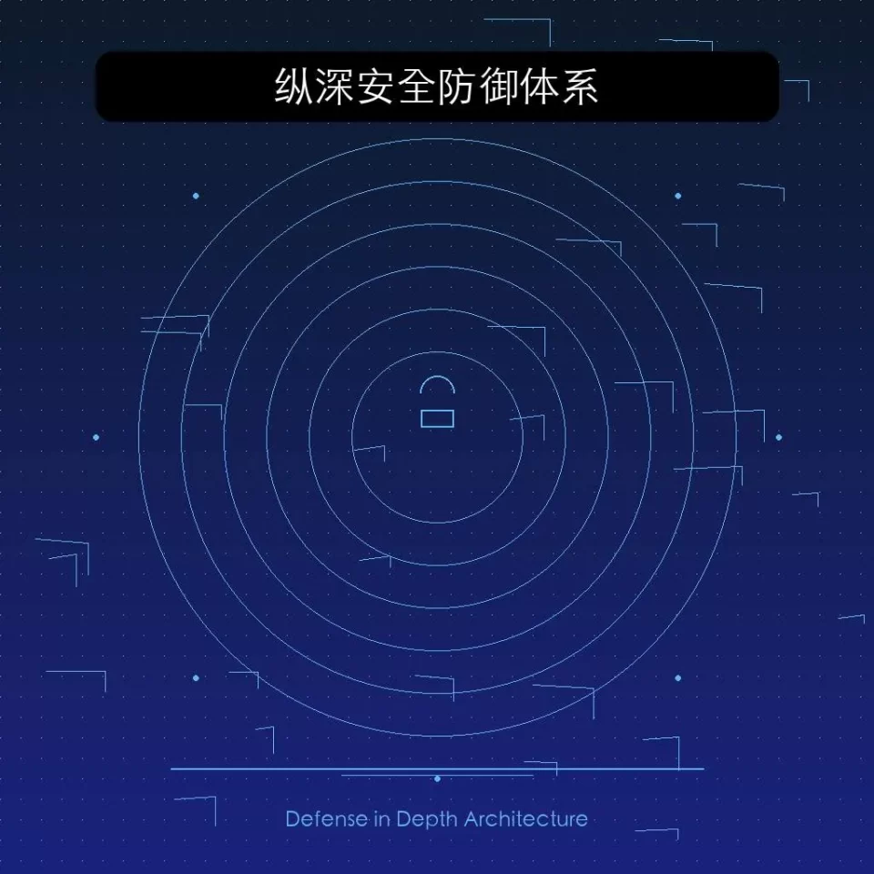 不小心删除了公司数据库怎么办？EDR终端安全与检测响应方案