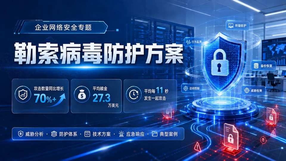 勒索病毒防护方案